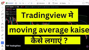 Tradingview me moving average kaise lagaye | how to set moving average in tradingview