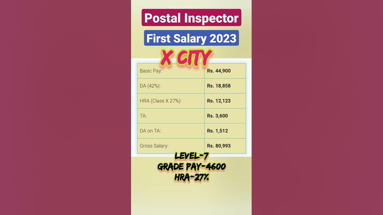 Postal Inspector First Salary !! SSC CGL Jobs !! YouTube