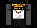 科学の面白い話「クオリア」