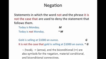 "An Introduction to Critical Thinking" (Chapter 3): Propositional Logic Basics