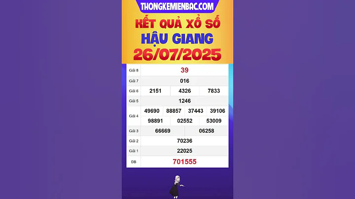 Xổ số Hậu Giang hôm nay ngày 26 tháng 7 - XSHG 26/7 - KQXSHG - Xổ số kiến thiết Hậu Giang