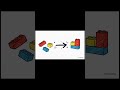 Build Your First App with React 🚀 part 4 #exam #reactjs #react #webdevelopment #codingforbeginners