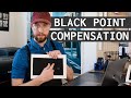 Black Point Compensation