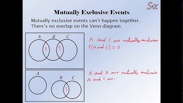 Solve4x Tutorials - Venn Diagrams - Part 2 - Mutually Exclusive Events