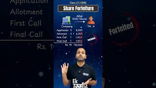 Share Forfeiture Concept | Accounting for Share Capital | Class 12 CBSE | Accountancy #ytshorts