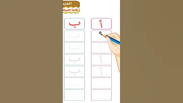 Learn How To Write The Arabic Letters تعلم كتابة الحروف العربية 