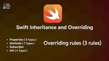 Swift Inheritance & Overriding | Watch at 1.5x