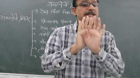 B.Com Sem I - Business Organisation (Marathi) - Lecture 19