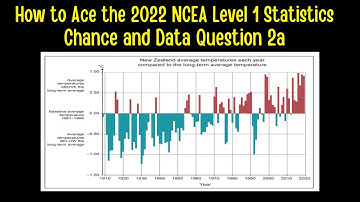 How to Ace the 2022 NCEA Level 1 Chance and Data Examination Question 2a