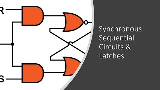 Famous Lecture 16 || DLD GCUF || Synchronous sequential circuits || Latches Net Worth
