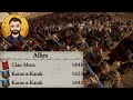 The Famous Dwarf-Skaven Military Alliance