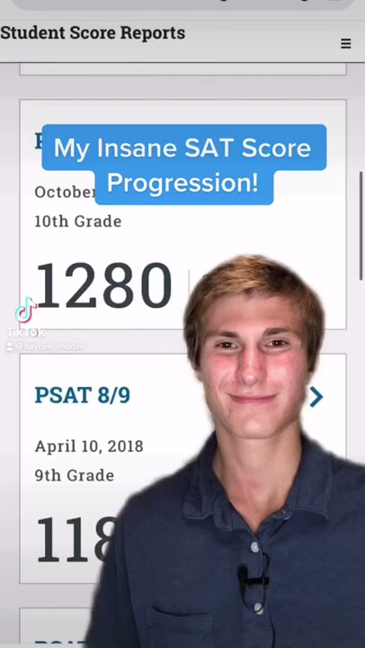 How To Interpret Your SAT® Score Report