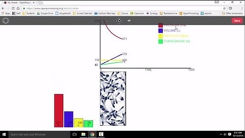 How to use the Ideal Gas Simulation