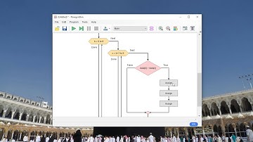 membuat flowchart mencari median atau nilai tengah