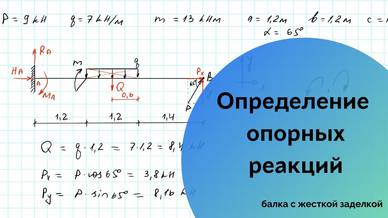 Определение опорных реакций в балке (балка с жесткой заделкой) - YouTube