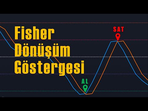 Video: Fisher Formülünün özü Nedir