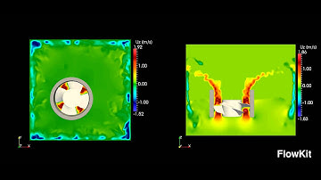 FlowKit Ltd: 3D simulation of a multi-phase axial pump. Fluid Velocity.