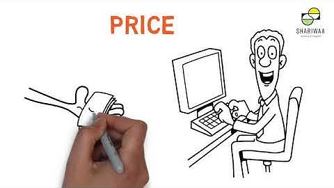 Shariwaa | Outsourced Software Product Development Company