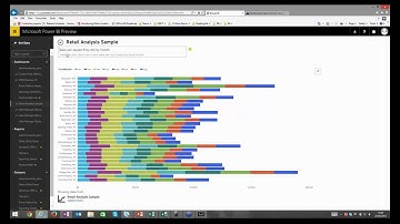 power bi – building interactive dashboards and including dynamics crm data