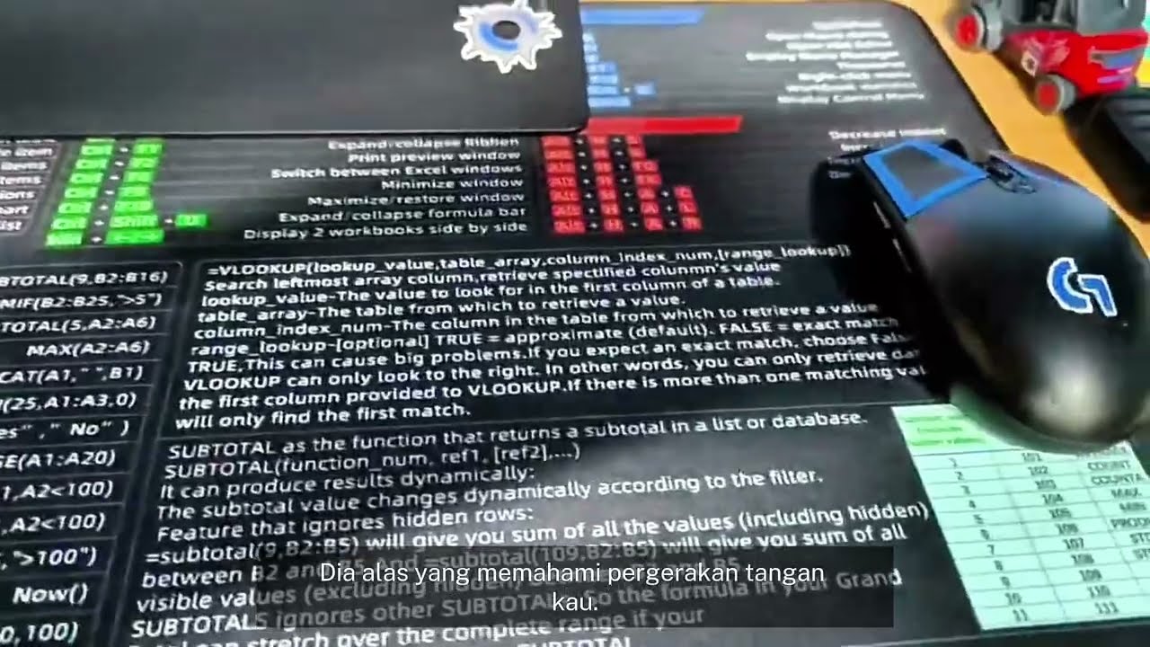 Cari kata kunci Excel pun senang kalau mouse pad sebesar alam! Shortcut semua terbentang atas meja!