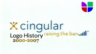 Cingular Logo History