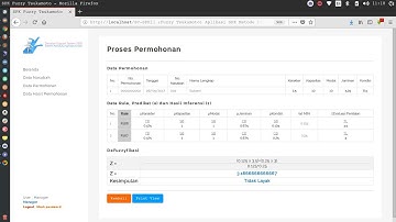 APLIKASI SPK METODE FUZZY TSUKOMOTO MEMENTUKAN KELAYAKAN PINJAMAN ✅