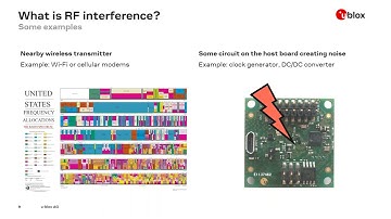 RF Interference Webinar Series (Part 1): Mitigate RF interference - What you need to know