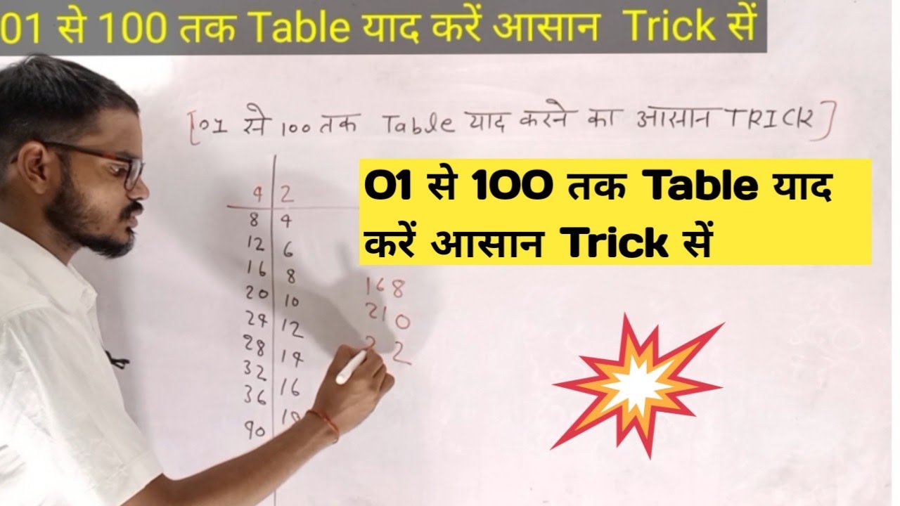 01 से 100 table याद करें आसान Trick सें 1 to 100 table trick by ...