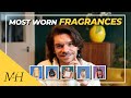 My Heavy Rotation Fragrances | Top 5