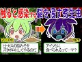 ナメクジに触るだけで感染!?脳を侵す寄生虫【ずんだもん ゆっくり解説 ナメクジ 広東住血線虫】