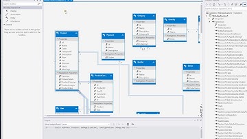 ASP.NET (MVC)- 3rd class {Part- Two} (Asaduzzaman Arif Sir)