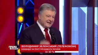 Порошенко Позвонил Зеленскому Скандал