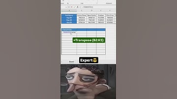 How to Use Transpose Function in excel.Convert rows into columns