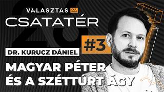 Széttúrt ágy és beismerés: kampányepizód vagy fordulat Magyar Péter számára? screenshot 5