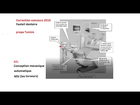 Correction concours 2010-STI-Prepa Tunisiel