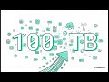 GCP Data Engineering Exam Question | Best NoSQL Database for IoT at 100TB/Year