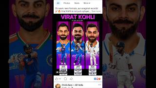 #cricket come back Virat Kohli T20 format