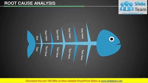 Six Sigma Process Improvement PowerPoint Presentation Slides