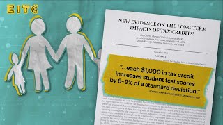 EITC - Earned Income Tax Credit