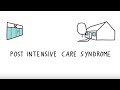 Post Intensive Care Syndrome