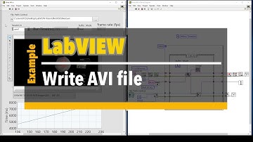 LabVIEW #EP23 Write AVI file