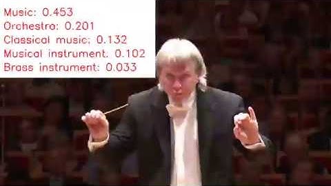 Sound Event Detection on AudioSet demo