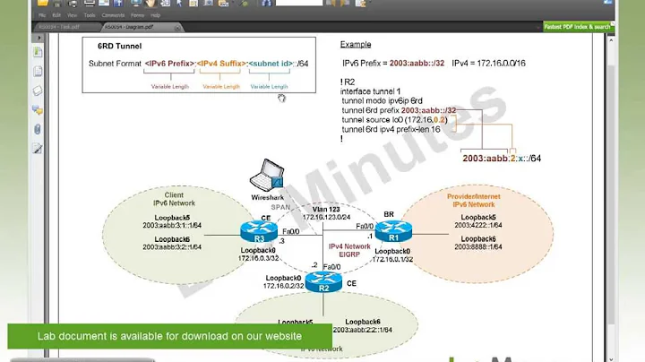 LabMinutes# RS0054 - Cisco IPv6 6RD Tunnel (Part 1)