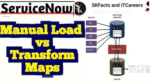 #servicenow Direct Data Load VS Transform Maps data Load #skfacts #interviewquestions #integration