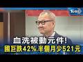 血洗被動元件! 國巨跌42%.半個月少521元｜TVBS新聞 @TVBSNEWS02