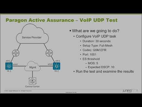 Paragon Active Assurance – VoIP UDP Test
