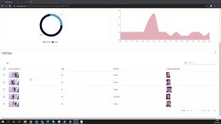 Axxonsoft Dashboardy