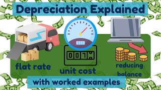 Understanding Depreciation: Worked Examples of Flat Rate, Unit Cost, and Reducing Balance Methods