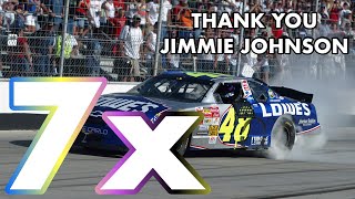 NASCAR Jimmie Johnson, A Tribute to a legend, Red “Unstoppable”