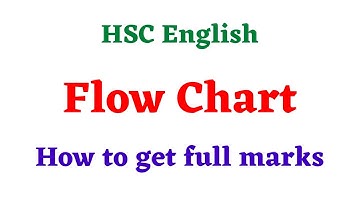 Flow Chart Writing // HSC English 1st Paper // How to Write Flow Chart